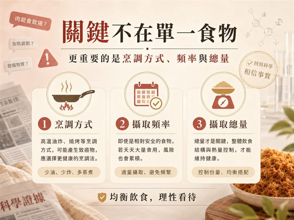 關鍵不在單一食物:更重要的是烹調方式、攝取頻率與攝取總量