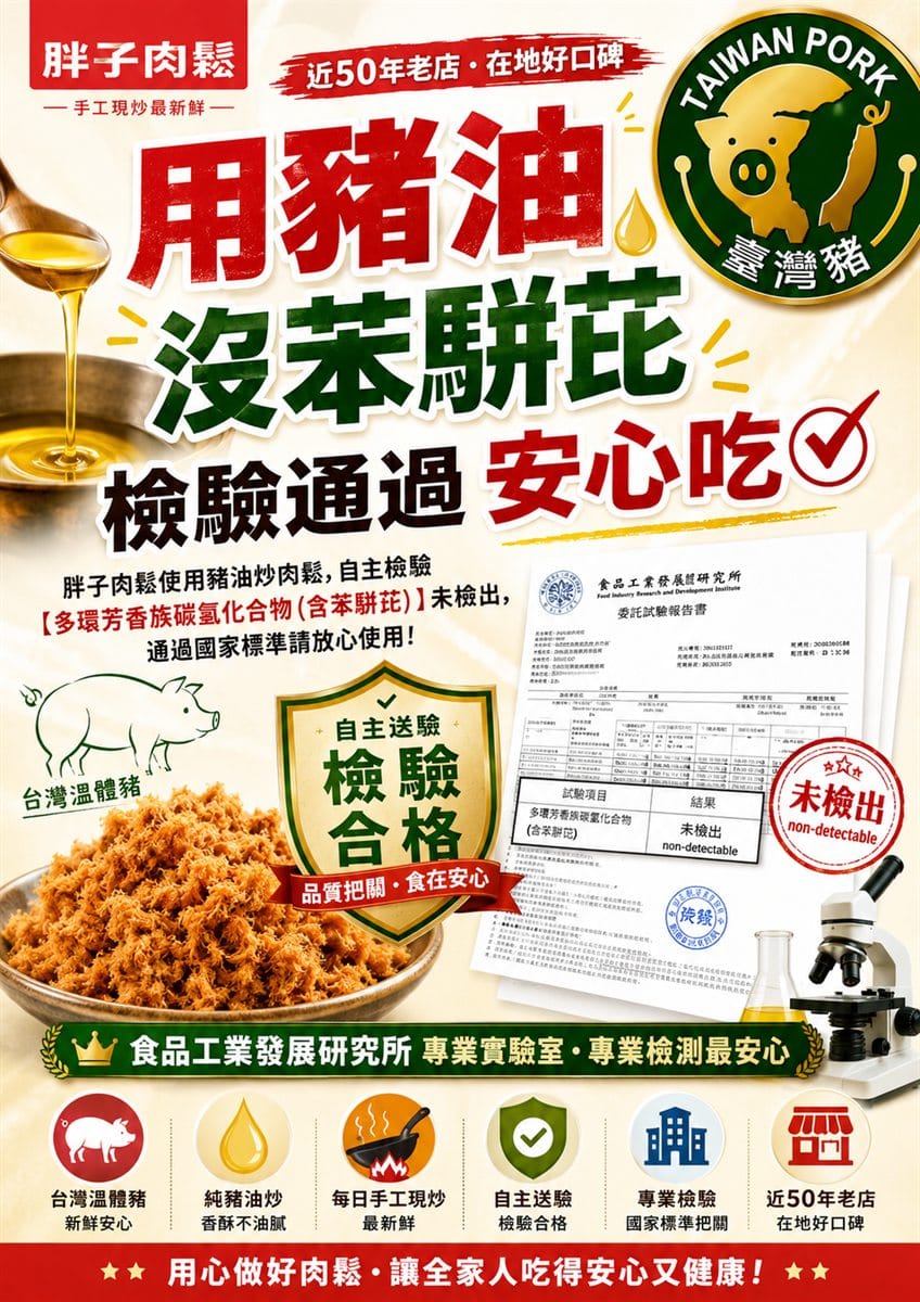 胖子肉鬆自主送驗海報：用豬油、沒苯駢芘，三款肉鬆送交食品工業發展研究所檢驗多環芳香族碳氫化合物（含苯駢芘）未檢出